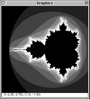 Mandelbrotmenge in Python programmiert.